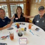 Treasure Coast Social Tea Club - A Networking Group of Ladies and Gentlemen